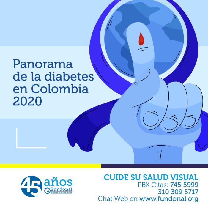 Panorama de la diabetes en Colombia 2020